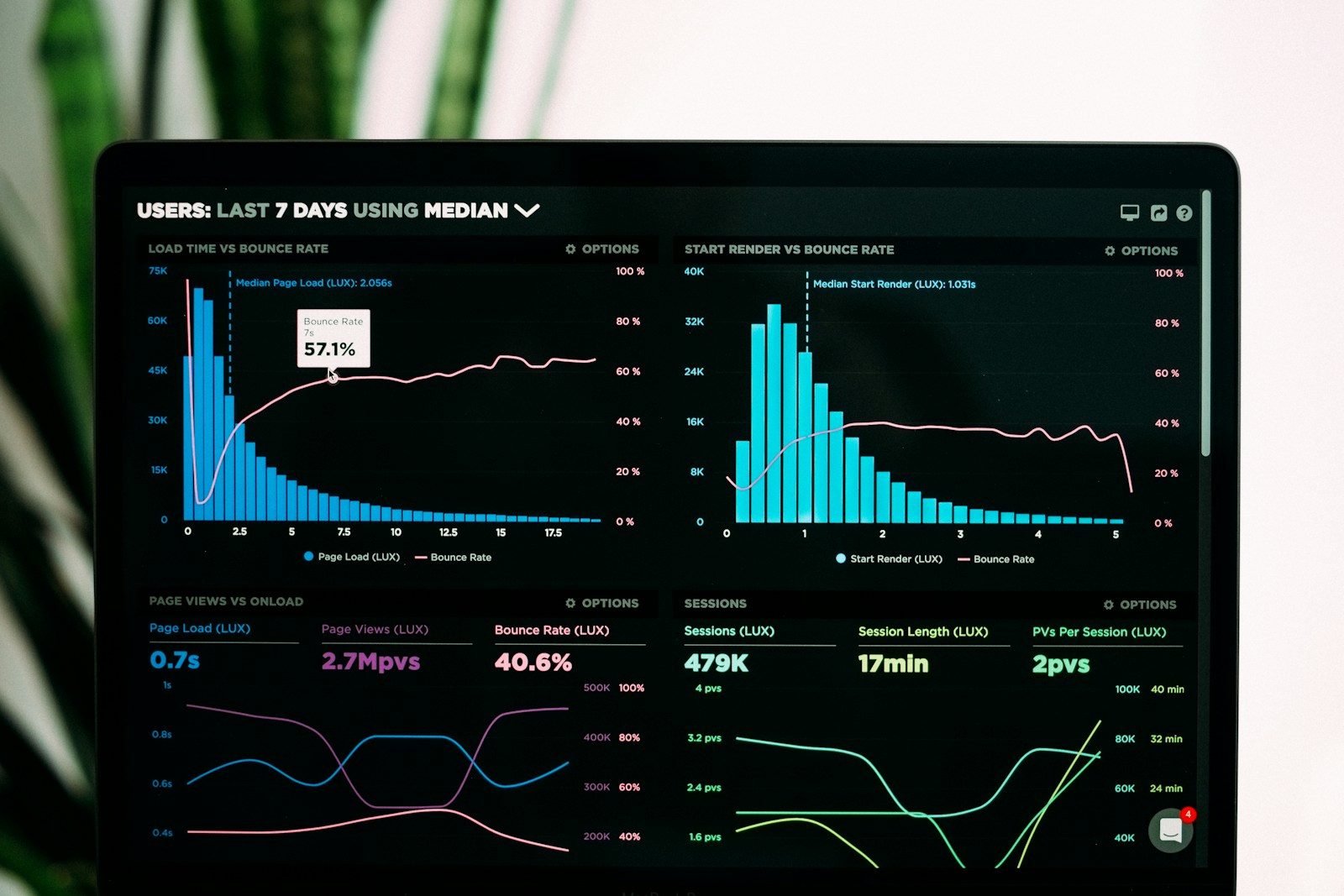 A marketer optimizing a website to appear in AI-powered search.